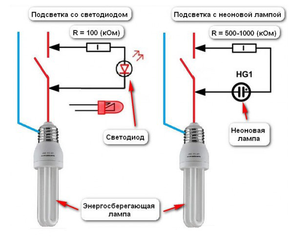Подсветка выключателя светодиодная Подсветка выключателя светодиодная