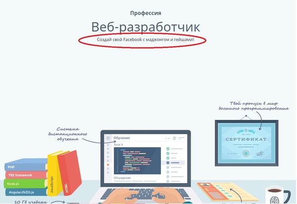 С чего же начать обучение веб дизайну С чего же начать обучение веб дизайну