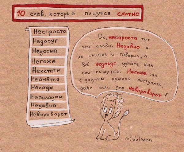 Как пишется по моднее Как пишется по моднее