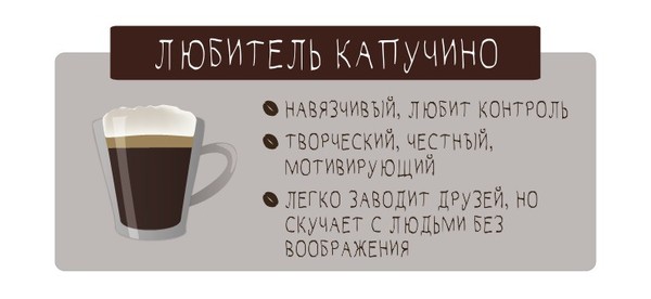 Что любимый кофе говорит о вашей личности? кофе, Фото, характер, длиннопост