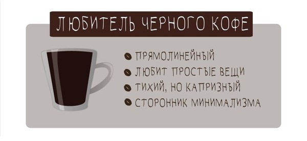 Что любимый кофе говорит о вашей личности? кофе, Фото, характер, длиннопост