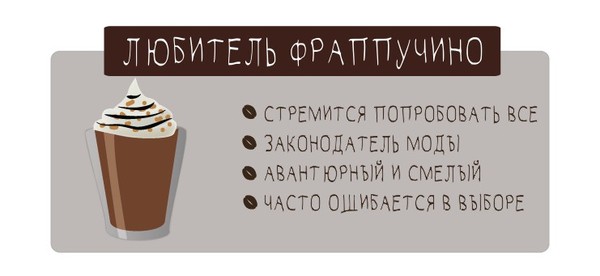 Что любимый кофе говорит о вашей личности? кофе, Фото, характер, длиннопост