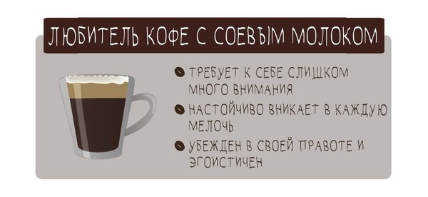 Что любимый кофе говорит о вашей личности? кофе, Фото, характер, длиннопост