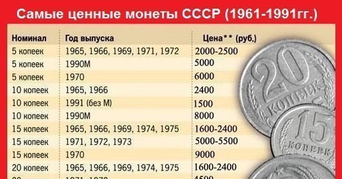 Проститутки Москвы До 1500 Рублей За Час