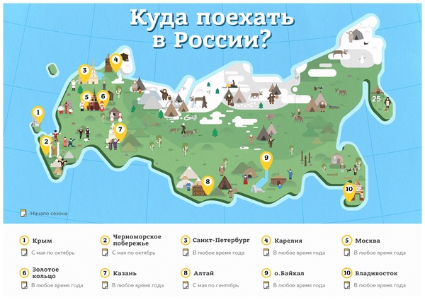 Куда поехать отдохнуть летом 2018 на машине Куда поехать отдохнуть летом 2018 на машине