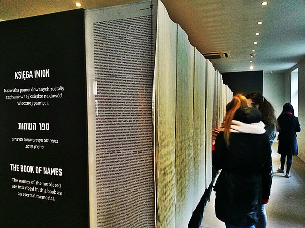 Один день в Освенциме. (Часть первая Аушвиц I ) [2] Освенцим, Лагерь, Жесть, Война, Память, длиннопост