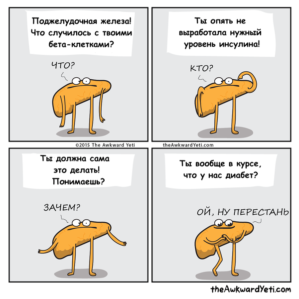 Пошлый анекдот про врачей Пошлый анекдот про врачей