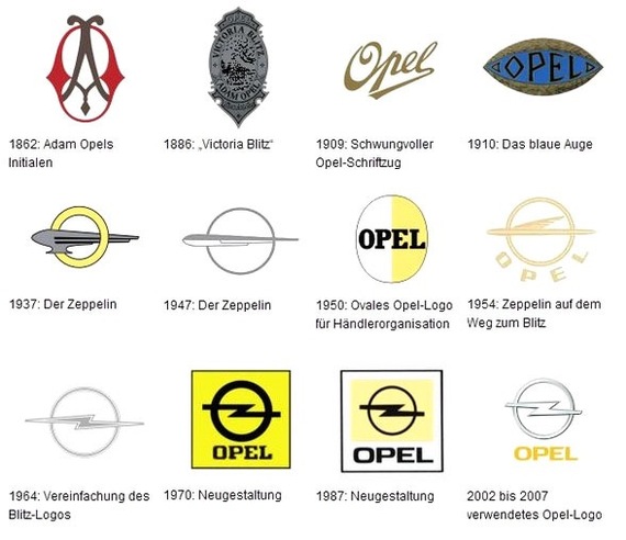 Автомобильные логотипы и их значения, часть 2. авто, логотип, Интересное, длиннопост, drive2