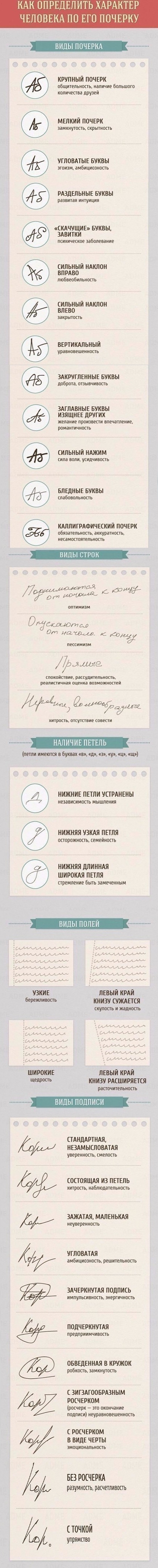 Как правильно стирать вышивку крестиком Знаете ли вы, что Как обычно проходит регистрация брака в ЗАГС е: регламент и особенности