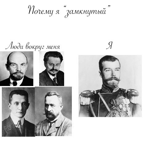 Я у мамы интроверт