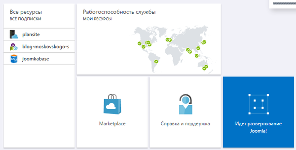 Как сделать свой поиск на своем сайте