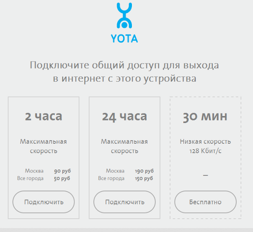 торрент на телефоне yota