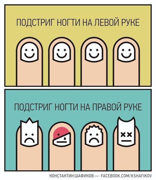 Как стричь ногти на левой руке Как стричь ногти на левой руке