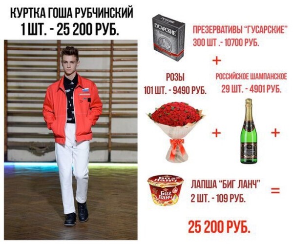 Кто такой гоша рубчинский и почему о нем так много говорят Кто такой гоша рубчинский и почему о нем так много говорят