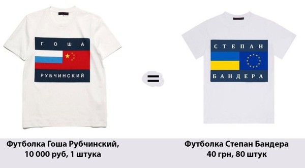 Кто такой гоша рубчинский и почему о нем так много говорят Кто такой гоша рубчинский и почему о нем так много говорят