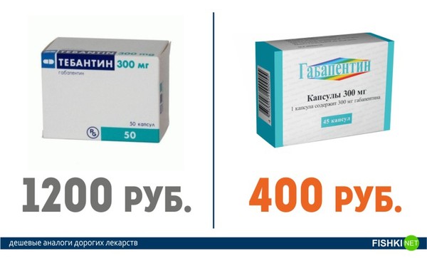 Дешевые Препараты