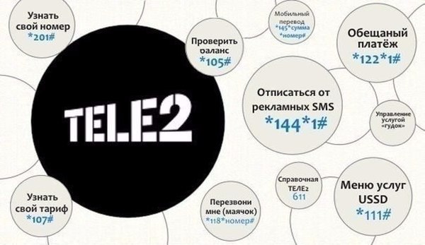 Наши стоматологи разъясняют диагнозы и термины Массаж при неврите лицевого нерва в Москве - цены на массаж