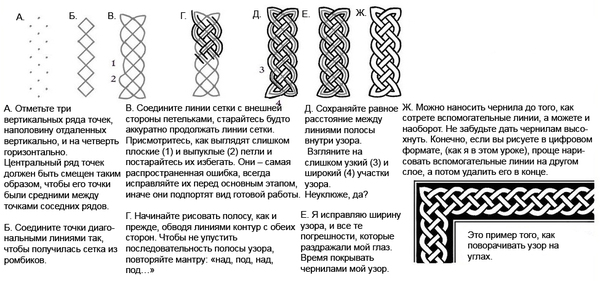 Рисовать кельтские узоры Рисовать кельтские узоры