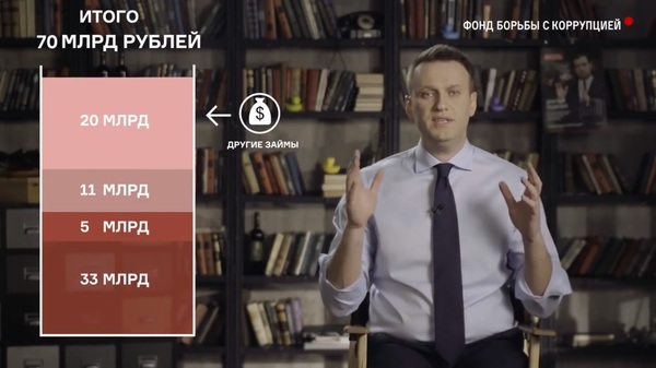 опубликованное пользователем изображение