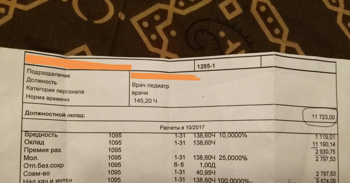 Проститутки Воронежа Машмет 100 Р