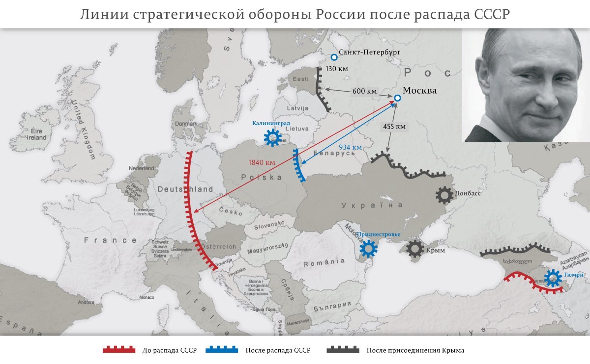 План нато войны с россией