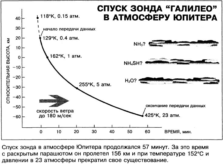 Геокульт транзитная карта онлайн