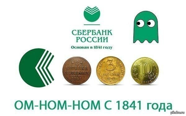 Сбербанк России Брендбук