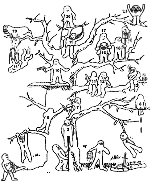 Методика Дерево С Человечками Для Какого Возраста