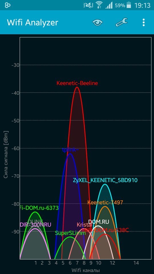 Для Тех, Кого Не Устраивает Скорость WiFi Соединения | Пикабу