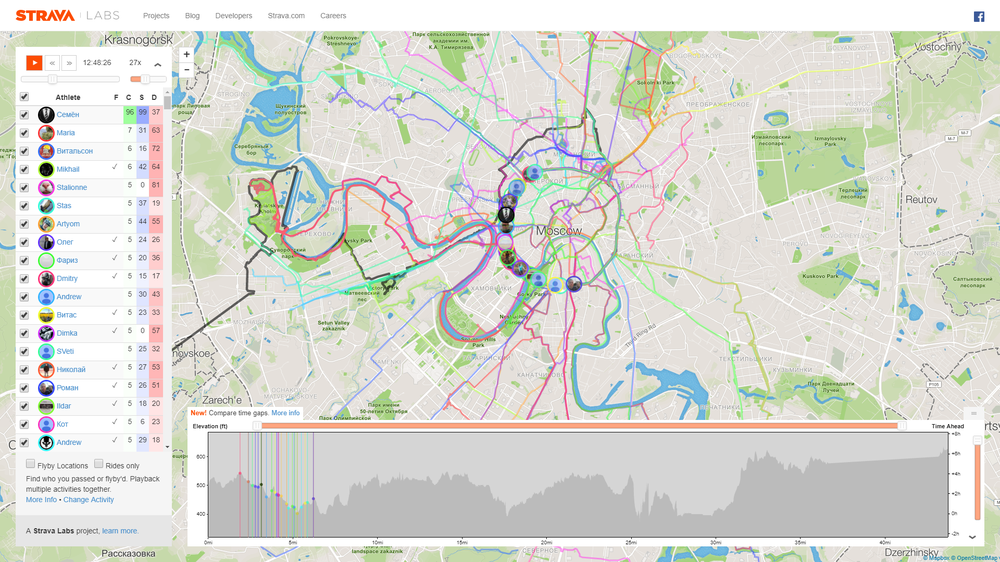 SCARICARE GPX DA STRAVA