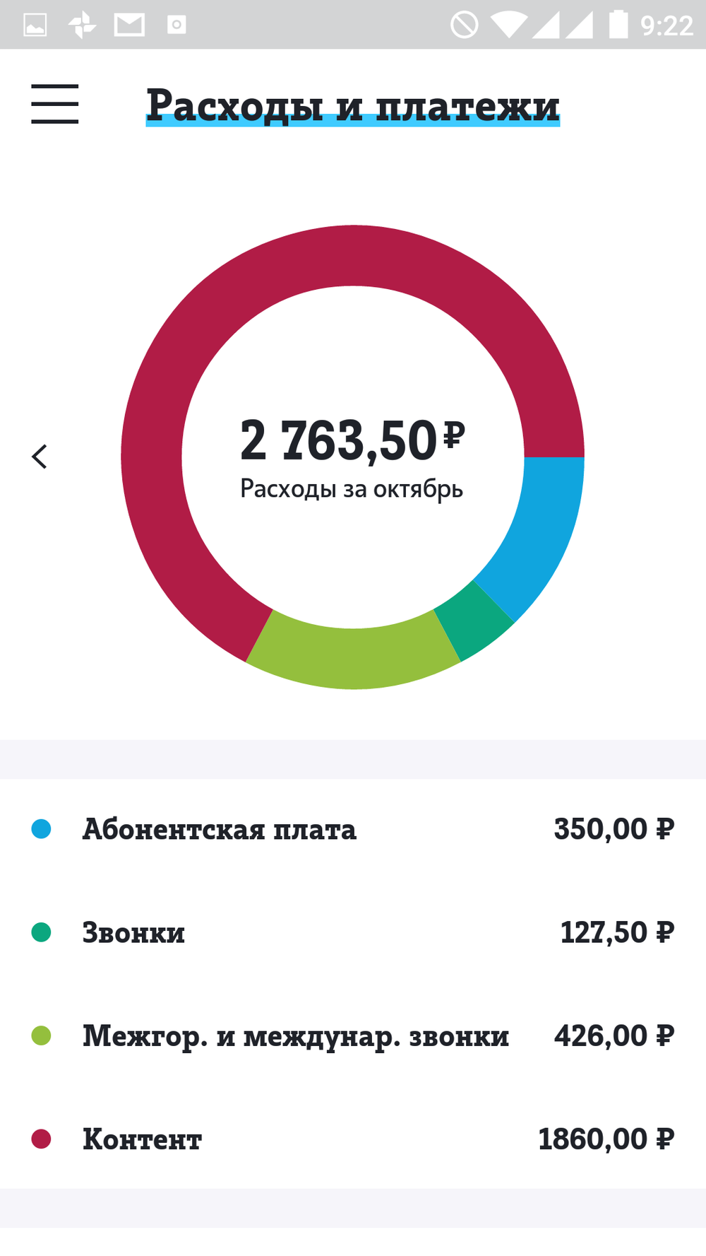 Жадная пчела опустилась до мошенничества? | Пикабу