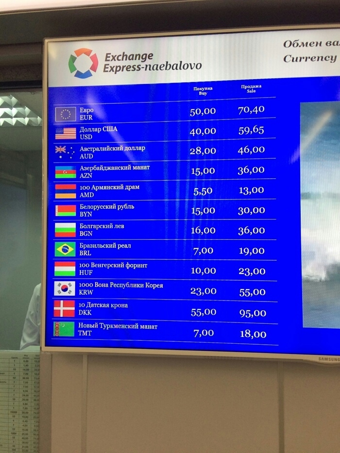 Обмен валют в аэропорту жуковский litecoin в биткоин