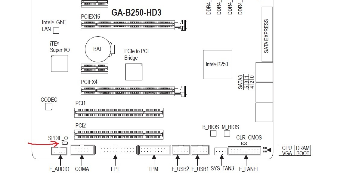 Подключение ресивера к компьютеру. | Пикабу