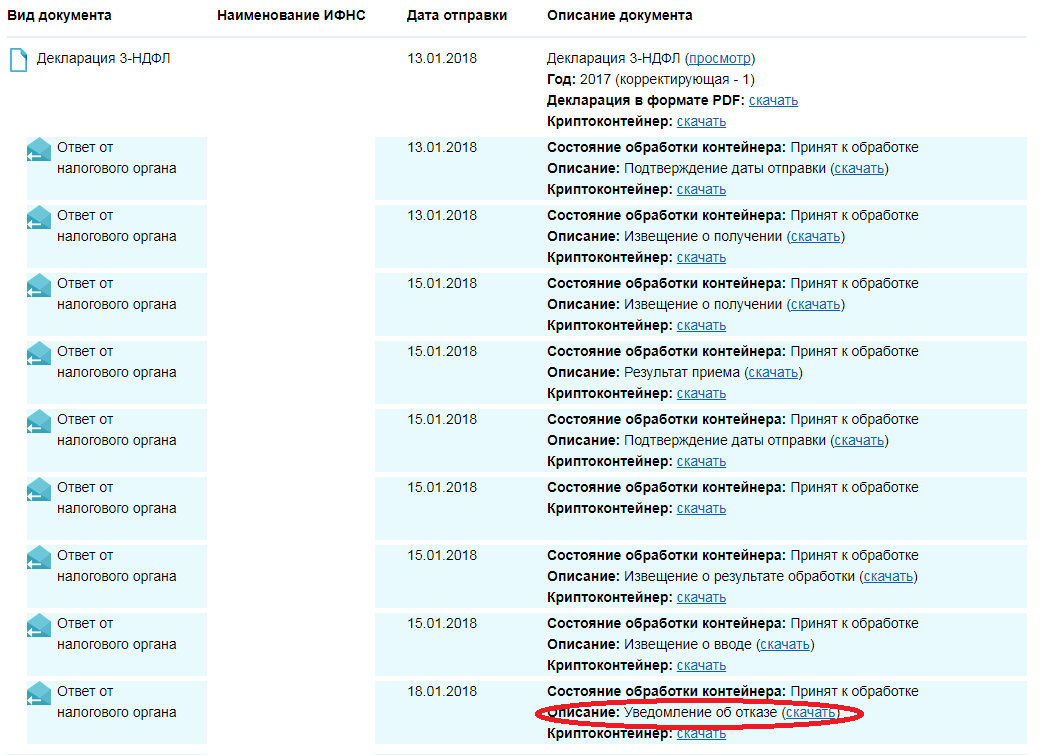 Оплата обучения детей бывших работников НДФЛ не облагается Оплата обучения детей бывших работников НДФЛ не облагается
