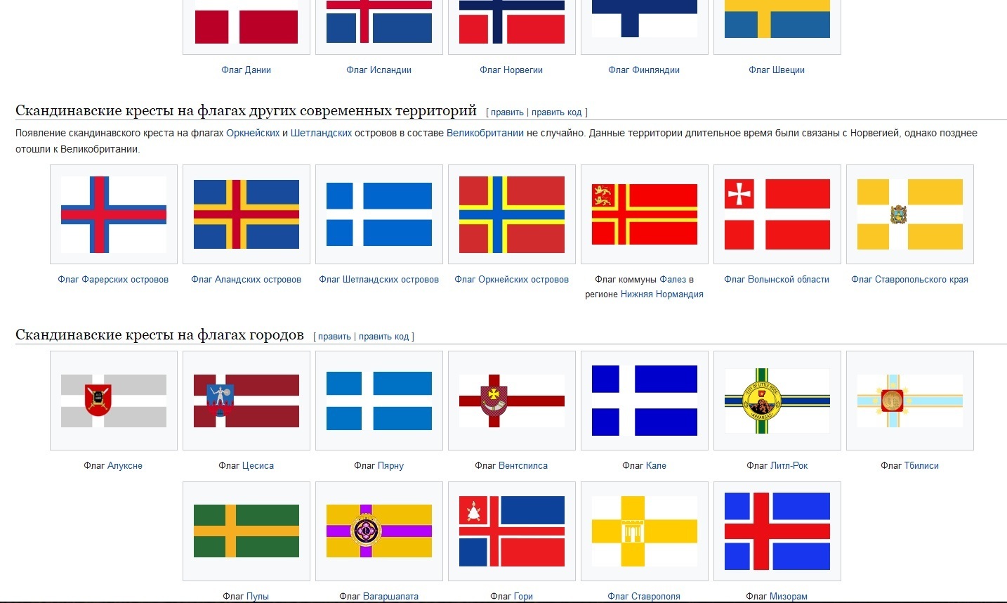 флаги стран фото с названием