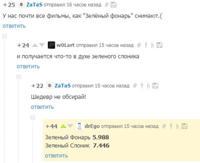 ����������� � �����������