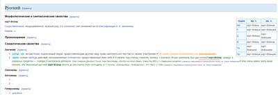 ����������� � �����������