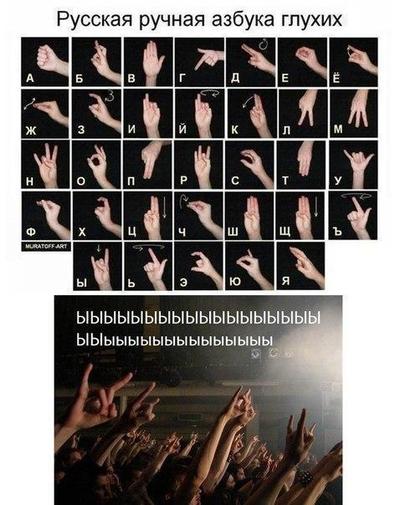 Язык жестов в дании
