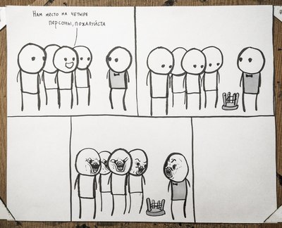 ����������� � �����������