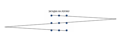 Как соединить 9 точек 4 линиями не отрывая руки
