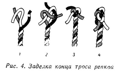 Как называется когда девушку связывают веревкой. 1465549967185052260. Как называется когда девушку связывают веревкой фото. Как называется когда девушку связывают веревкой-1465549967185052260. картинка Как называется когда девушку связывают веревкой. картинка 1465549967185052260