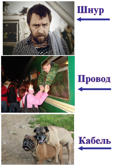 Иллюстрация к комментарию