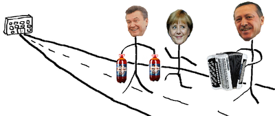 ����������� � �����������
