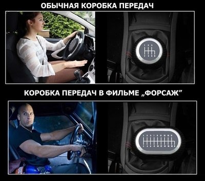Коробка передач на американских грузовиках с 3 рычагами. Смотреть фото Коробка передач на американских грузовиках с 3 рычагами. Смотреть картинку Коробка передач на американских грузовиках с 3 рычагами. Картинка про Коробка передач на американских грузовиках с 3 рычагами. Фото Коробка передач на американских грузовиках с 3 рычагами