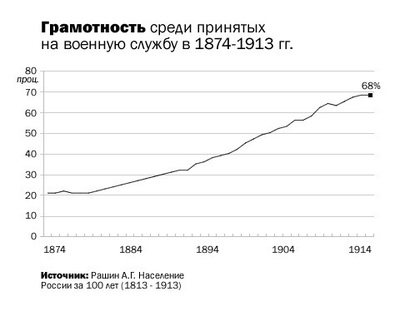 курица не птица прапорщик не офицер. 147082687312871770. курица не птица прапорщик не офицер фото. курица не птица прапорщик не офицер-147082687312871770. картинка курица не птица прапорщик не офицер. картинка 147082687312871770. Первого января 1972 года в Советской армии был введён институт прапорщиков. Вскоре после этого события в среде военных появились афоризмы: «Прапорщик – новая шахматная фигура. Идёт куда хочет, берёт что хочет и сбить нельзя», а также «Курица не птица, баба не человек, прапорщик не офицер».