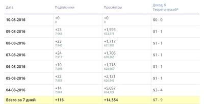 если бы в песне пелось что происходит в клипе. 147083222012865397. если бы в песне пелось что происходит в клипе фото. если бы в песне пелось что происходит в клипе-147083222012865397. картинка если бы в песне пелось что происходит в клипе. картинка 147083222012865397.