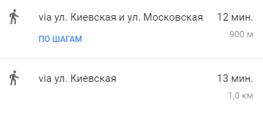 ����������� � �����������