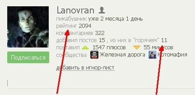 ����������� � �����������