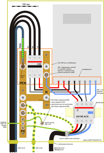 Иллюстрация к комментарию