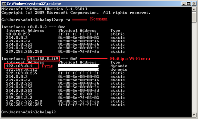 ����������� � �����������